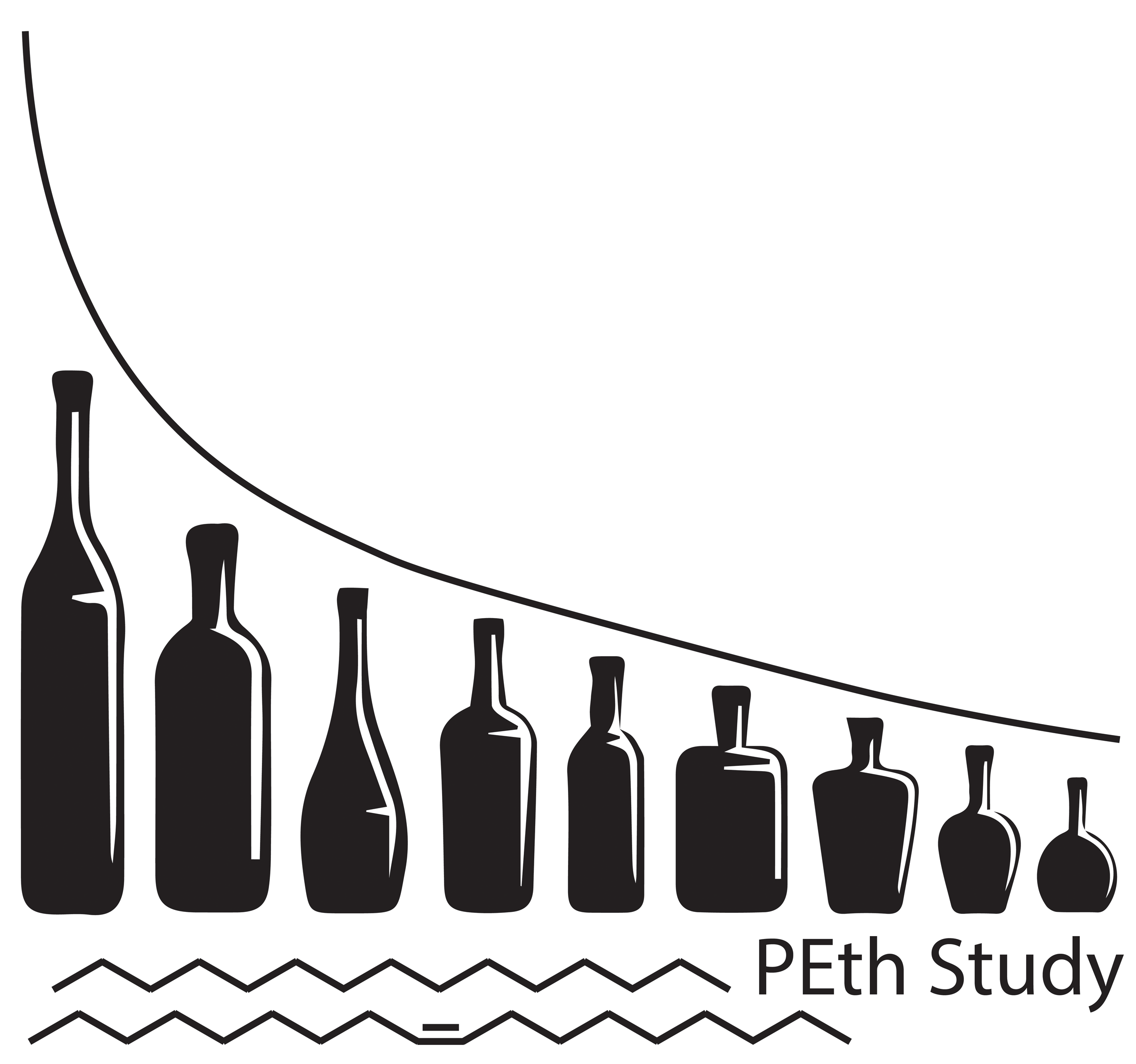 Alcohol Consumption Study